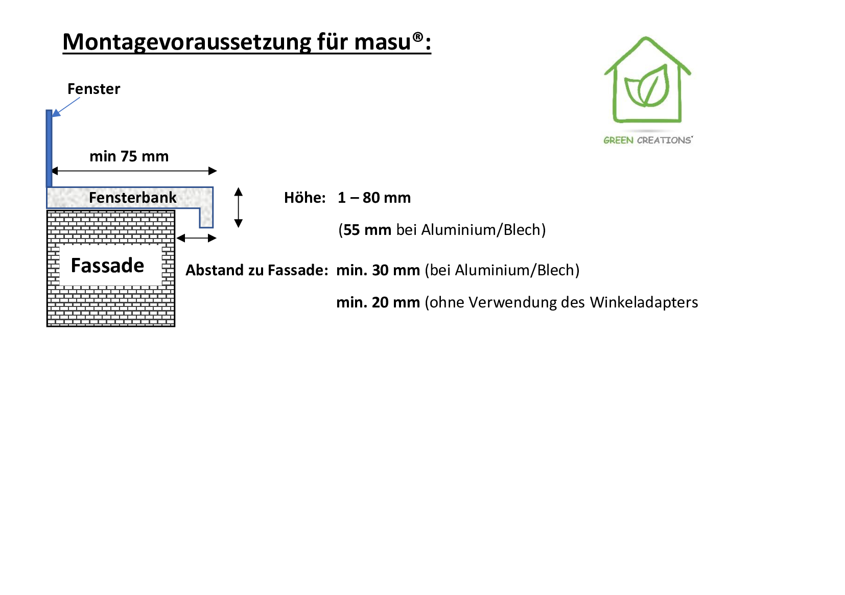 masu Montageanleitung und Montagevoraussetzung